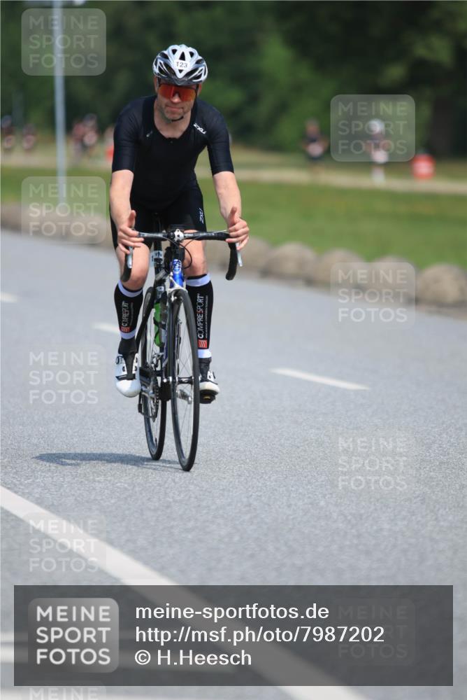 21.06.2025 - 27. Vierlanden-Triathlon H.Heesch http://msf.ph/oto/7987202 15.06.2025 11:36:51 Radfahren 123, 642, 688 meine-sportfotos.de