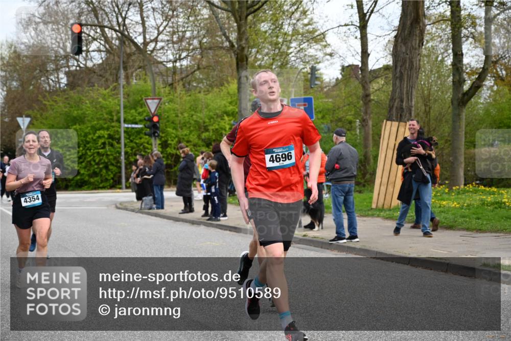 12.04.2026 - 45. Internationalen Wilhelmsburger Insellauf J. Mangold http://msf.ph/oto/9510589 12.04.2026 13:00:50 Ziel 2303, 4997, 4397, 5854, 5737, 5412, 4826, 3136, 4098, 4468, 2964, 5311, 4707, 4696, 5777, 3166, 4702, 4407, 4827, 4622, 5799, 4537, 4538, 4830, 4354, 4772, 4355, 5106, 4332, 5765, 4944, 4546, 5485, 4625, 4637, 3436, 3437, 2578, 4937, 5135, 5186, 4765, 5167, 4869, 5636, 3954, 5182, 4778, 5692, 4644, 4925, 5351, 5140, 4965, 3154, 4754 meine-sportfotos.de