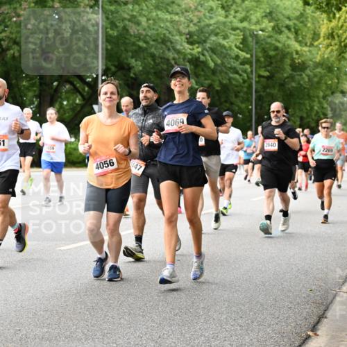 06.09.2026 - CURREX Alsterlauf Dr. Thomas Lammeyer http://msf.ph/oto/10116530 06.09.2026 09:13:13 Laufen 530, 3426, 3261, 5859, 4056, 2447, 4069, 0, 2940, 2269 meine-sportfotos.de