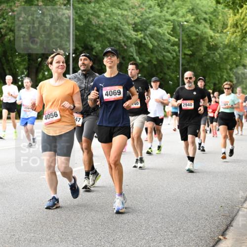 06.09.2026 - CURREX Alsterlauf Dr. Thomas Lammeyer http://msf.ph/oto/10116533 06.09.2026 09:13:13 Laufen 5859, 3421, 3261, 4056, 47, 4069, 40, 2940, 2269 meine-sportfotos.de