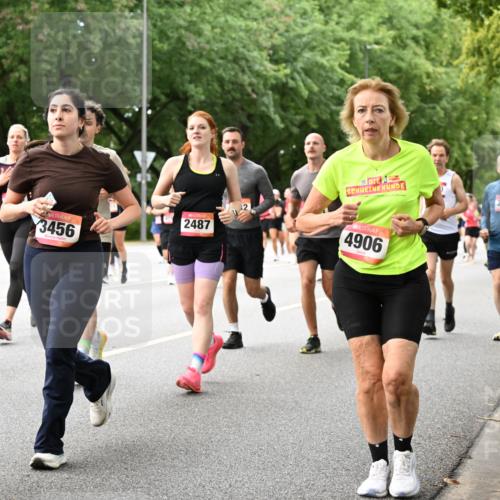 06.09.2026 - CURREX Alsterlauf Dr. Thomas Lammeyer http://msf.ph/oto/10117639 06.09.2026 09:15:45 Laufen 3456, 2487, 4906, 2785 meine-sportfotos.de