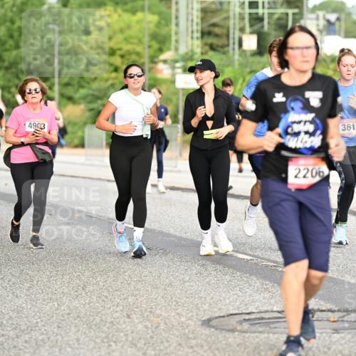 06.09.2026 - CURREX Alsterlauf Dr. Thomas Lammeyer http://msf.ph/oto/10145303 06.09.2026 10:18:09 Laufen 2987, 93, 4903, 2206, 3611, 277 meine-sportfotos.de
