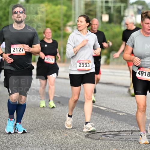 06.09.2026 - CURREX Alsterlauf Dr. Thomas Lammeyer http://msf.ph/oto/10145609 06.09.2026 10:18:46 Laufen 10, 2127, 3578, 2553, 4918 meine-sportfotos.de