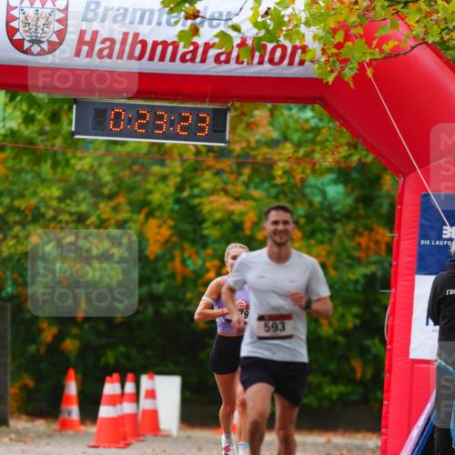 11.10.2026 - Bramfelder Halbmarathon 2026 LAZAROV Photography http://msf.ph/oto/10840310 11.10.2026 09:53:21 Laufen 0, 23, 23, 79, 593 meine-sportfotos.de