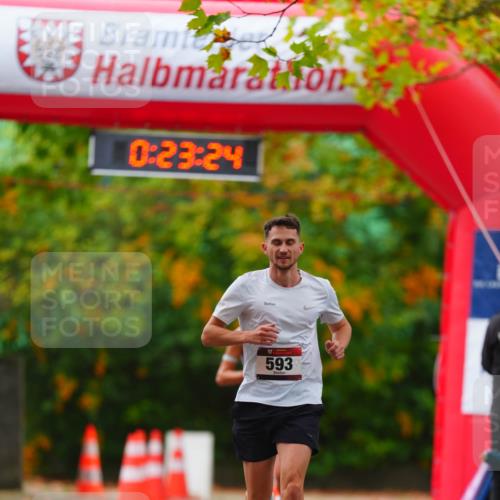 11.10.2026 - Bramfelder Halbmarathon 2026 LAZAROV Photography http://msf.ph/oto/10840312 11.10.2026 09:53:22 Laufen 0, 23, 24, 593 meine-sportfotos.de