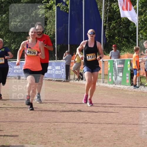 08.09.2024 - Airport Race Strokosch-Dieckow http://msf.ph/oto/6979884 08.09.2024 12:13:56 Ziel 1029, 1122, 2636, 2677, 2708, 2741, 2832, 3086, 3087 meine-sportfotos.de