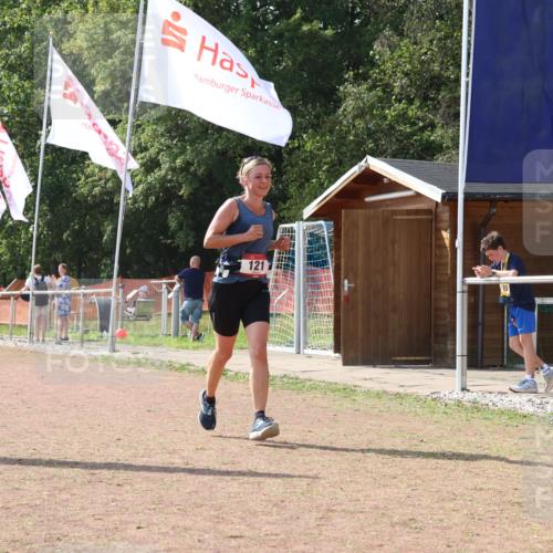 08.09.2024 - Airport Race Strokosch-Dieckow http://msf.ph/oto/6986097 08.09.2024 12:56:05 Ziel 121, 415, 717, 960, 1074, 3159 meine-sportfotos.de