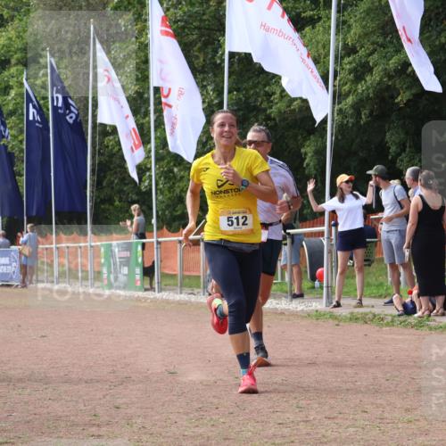 08.09.2024 - Airport Race Strokosch-Dieckow http://msf.ph/oto/6992776 08.09.2024 12:35:29 Ziel 7, 300, 471, 512 meine-sportfotos.de