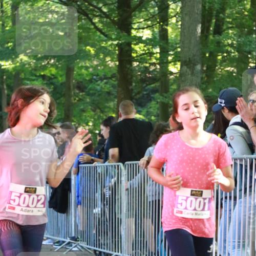 22.09.2024 - 32. Volkslauf durch das schöne Alstertal H.Heesch http://msf.ph/oto/7110621 22.09.2024 10:47:12 Ziel 5001, 5002, 5042, 5966 meine-sportfotos.de