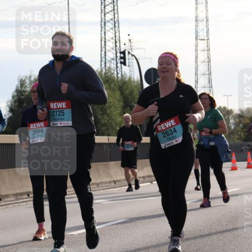03.10.2024 - Köhlbrandbrückenlauf Luisa Fischer http://msf.ph/oto/7147197 03.10.2024 09:24:34 Position 3 3507, 3069, 2725, 2634, 2960 meine-sportfotos.de