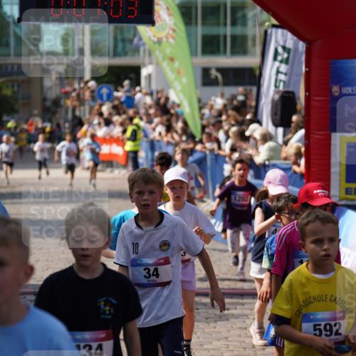 13.06.2025 - Holstenköstenlauf Felixshl http://msf.ph/oto/7923624 13.06.2025 16:07:12 Laufen 34, 40, 124, 170, 172, 315, 316, 459, 467, 575, 693, 699, 847, 863, 865, 973, 1149, 1202 meine-sportfotos.de