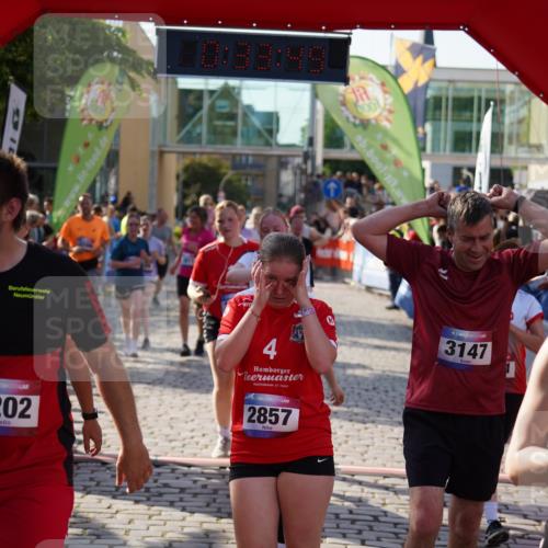13.06.2025 - Holstenköstenlauf Felixshl http://msf.ph/oto/7934552 13.06.2025 18:03:50 Laufen 2017, 2192, 2573, 2666, 2832, 2833, 2857, 2859, 2886, 2946, 3091, 3147, 3202, 3204, 3274, 3596, 3611, 3612, 3799, 3837, 3902, 3908, 3964 meine-sportfotos.de