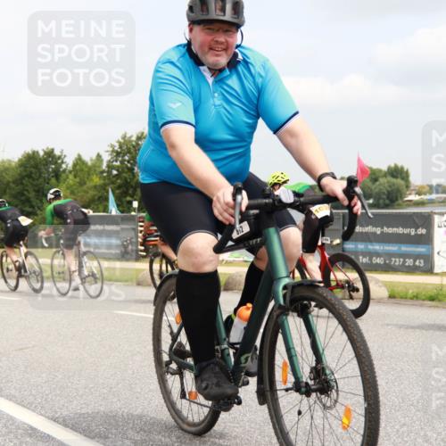 21.06.2025 - 27. Vierlanden-Triathlon H.Heesch http://msf.ph/oto/8008206 15.06.2025 12:14:53 Radfahren 812, 900, 1039, 1040, 1042 meine-sportfotos.de