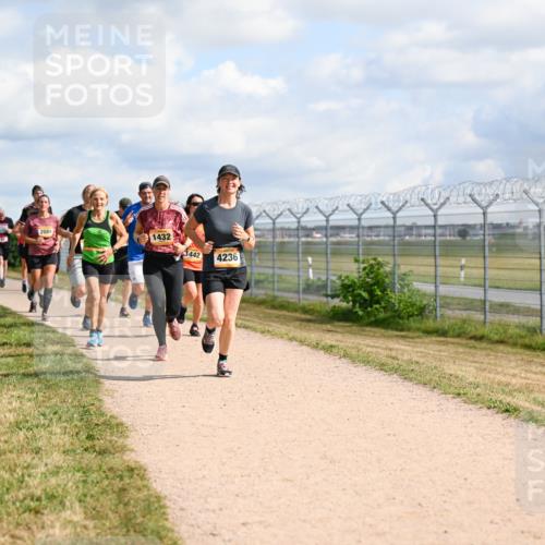 14.09.2025 - Airport Race Dr. Thomas Lammeyer http://msf.ph/oto/8871559 14.09.2025 12:16:09 Laufen 2086, 1432, 1442, 4236 meine-sportfotos.de