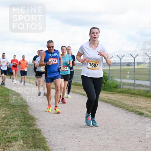 14.09.2025 - Airport Race Dr. Thomas Lammeyer http://msf.ph/oto/8877523 14.09.2025 12:23:41 Laufen 153, 723, 734, 1607 meine-sportfotos.de