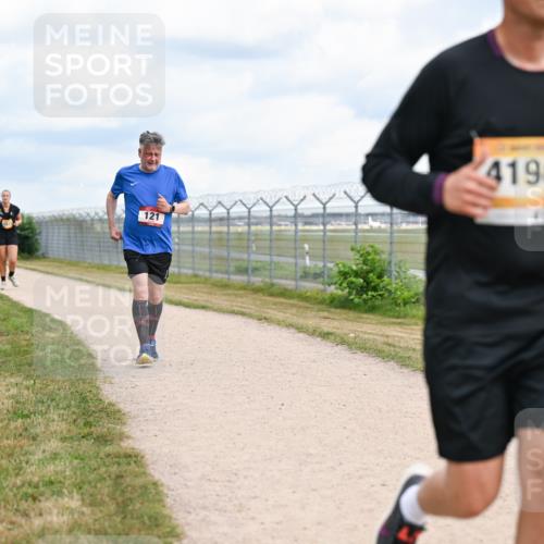 14.09.2025 - Airport Race Dr. Thomas Lammeyer http://msf.ph/oto/8882721 14.09.2025 12:35:48 Laufen 121, 4198 meine-sportfotos.de