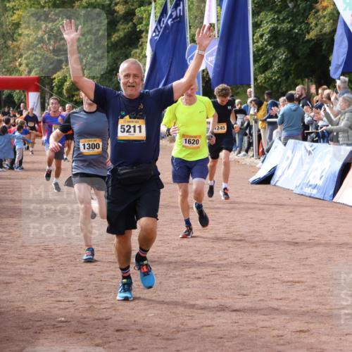 14.09.2025 - Airport Race Strokosch-Dieckow http://msf.ph/oto/8896028 14.09.2025 12:16:40 Ziel 85, 119, 429, 1045, 1245, 1300, 1620, 1828, 5211, 5378 meine-sportfotos.de