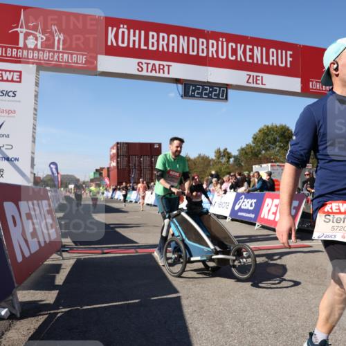 03.10.2025 - Köhlbrandbrückenlauf Lena Gebhardt http://msf.ph/oto/9052196 03.10.2025 13:22:20 Ziel 4239, 4706, 4934, 5072, 5235, 5272, 5400, 5401, 5720, 5851, 5929, 6188, 6531 meine-sportfotos.de
