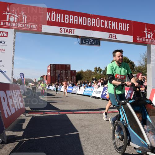 03.10.2025 - Köhlbrandbrückenlauf Lena Gebhardt http://msf.ph/oto/9052249 03.10.2025 13:22:22 Ziel 4239, 4706, 5072, 5235, 5272, 5400, 5401, 5720, 5851, 5929, 6188, 6531 meine-sportfotos.de