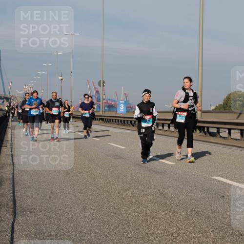 03.10.2025 - Köhlbrandbrückenlauf Fabian Wolf http://msf.ph/oto/9066192 03.10.2025 10:09:13 Position 3 3, 1897 meine-sportfotos.de