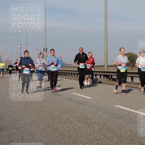 03.10.2025 - Köhlbrandbrückenlauf Fabian Wolf http://msf.ph/oto/9072709 03.10.2025 10:13:40 Position 3 2780, 2781 meine-sportfotos.de