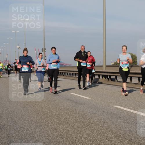 03.10.2025 - Köhlbrandbrückenlauf Fabian Wolf http://msf.ph/oto/9072721 03.10.2025 10:13:40 Position 3 2895, 2780, 2781 meine-sportfotos.de