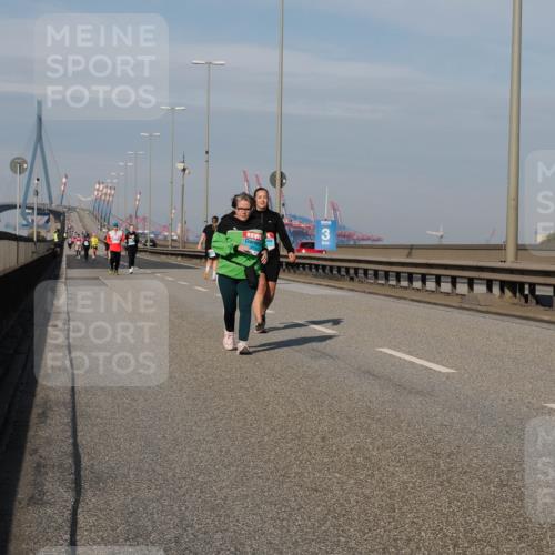 03.10.2025 - Köhlbrandbrückenlauf Fabian Wolf http://msf.ph/oto/9085581 03.10.2025 10:20:29 Position 3 3 meine-sportfotos.de