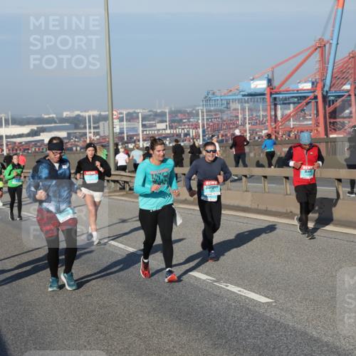 03.10.2025 - Köhlbrandbrückenlauf Yannick Fuchs http://msf.ph/oto/9149761 03.10.2025 08:41:29 Position 2 1119, 1134, 1208 meine-sportfotos.de