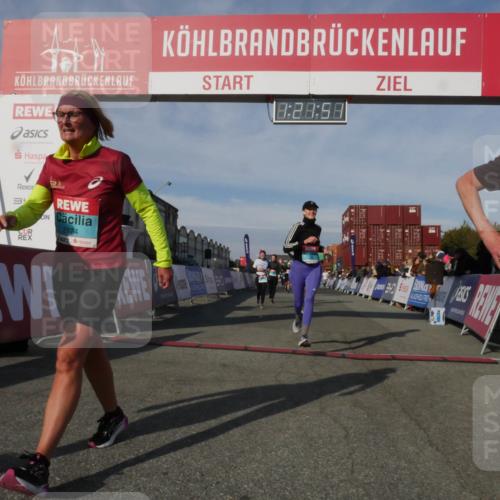 03.10.2025 - Köhlbrandbrückenlauf Matties Gatica Varas http://msf.ph/oto/9169145 03.10.2025 10:21:53 Ziel 1976, 2016, 2097, 2194, 2235, 2298, 2309, 2524, 3693, 3694 meine-sportfotos.de