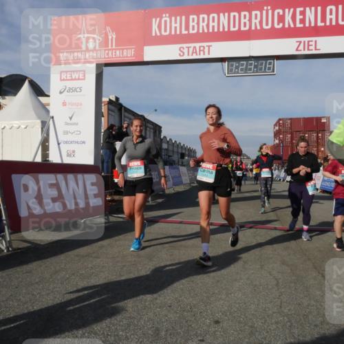03.10.2025 - Köhlbrandbrückenlauf Matties Gatica Varas http://msf.ph/oto/9169384 03.10.2025 10:23:20 Ziel 1629, 1723, 1827, 1954, 2139, 2188, 2740, 2783, 2810, 2829, 2840, 2842, 3029, 3147, 3221 meine-sportfotos.de