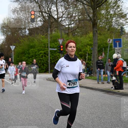 12.04.2026 - 45. Internationalen Wilhelmsburger Insellauf J. Mangold http://msf.ph/oto/9511333 12.04.2026 13:02:41 Ziel 5177, 5178, 5658, 4235, 3128, 5175, 3510, 4618, 4617, 4990, 3170, 4719, 4854, 3761, 4253, 5022, 4239, 3618, 3784, 5329, 5330, 4099, 4576, 4100, 2023, 5091, 5072, 5061, 4858, 5730, 4760, 5197, 5077, 5151, 4805, 4797, 4123, 4650, 5162, 4816, 3454, 3062, 4523, 2704, 4413, 4413, 5428, 2938, 5116, 4267, 2939, 5138, 3489, 5683, 5436, 3313 meine-sportfotos.de