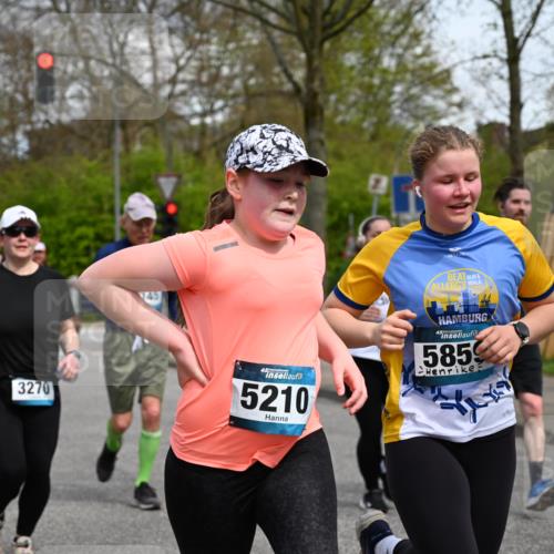 12.04.2026 - 45. Internationalen Wilhelmsburger Insellauf J. Mangold http://msf.ph/oto/9512443 12.04.2026 13:06:04 Ziel 2922, 3032, 4391, 5323, 4432, 4236, 5677, 4507, 4638, 4010, 4011, 5719, 4092, 4819, 5588, 2335, 4897, 2584, 3591, 5859, 4657, 4006, 5218, 4133, 5218, 4133, 3264, 4091, 3278, 3877, 3943, 3804, 3270, 2008, 3611, 5210, 4234, 4705, 4745, 3869, 3866, 2536, 4510, 4078, 4641, 4821, 4408, 3862, 4248, 4044, 5354, 5587, 4122, 5665, 4280 meine-sportfotos.de