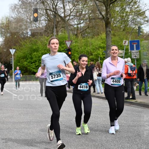 12.04.2026 - 45. Internationalen Wilhelmsburger Insellauf J. Mangold http://msf.ph/oto/9512932 12.04.2026 13:07:24 Ziel 2943, 4722, 5202, 4094, 3672, 5497, 5499, 5461, 3242, 5078, 2925, 5226, 2745, 5028, 5148, 3641, 5426, 5216, 5431, 5425, 5735, 5735, 5401, 2728, 2478, 2477, 5564, 4437, 4436, 2421, 4676, 3868, 4405, 4725, 4416, 3970, 4795, 4795, 3120, 5103, 4845, 5320, 5568, 4161, 5753, 4218, 4199 meine-sportfotos.de