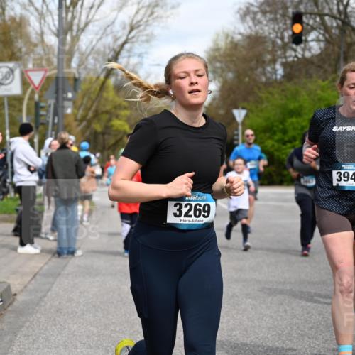 12.04.2026 - 45. Internationalen Wilhelmsburger Insellauf J. Mangold http://msf.ph/oto/9514012 12.04.2026 13:10:25 Ziel 5646, 5287, 4910, 4278, 4935, 2129, 2982, 2121, 2289, 4250, 5612, 3338, 5704, 4578, 4579, 4356, 3445, 3446, 4562, 3654, 3269, 4552, 3285, 3288, 5444, 5443, 5830, 5259, 3407, 3407, 3948, 3949, 4540, 2315, 5494, 4909, 5004, 4969, 5762, 4769, 4798, 4134, 4799, 5681, 5681, 2897, 3462, 5160, 5768, 3243, 4916, 5161, 3211, 5584, 4770, 5246, 2926, 2927 meine-sportfotos.de