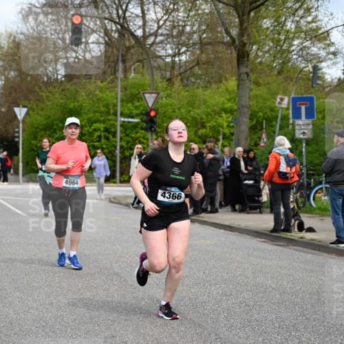 12.04.2026 - 45. Internationalen Wilhelmsburger Insellauf J. Mangold http://msf.ph/oto/9515468 12.04.2026 13:15:15 Ziel 2110, 4695, 2815, 2785, 2043, 2118, 5755, 5029, 4662, 4663, 4559, 3308, 3881, 3882, 3767, 3765, 4366, 4227, 3232, 3232, 2774, 5725, 3770, 2617, 5453, 4942, 4964, 5675, 4616, 4880, 2832, 3803, 3801, 3250, 5008, 2853, 3280, 3244, 5292, 4861, 2032, 4731, 2884, 3850, 4053 meine-sportfotos.de