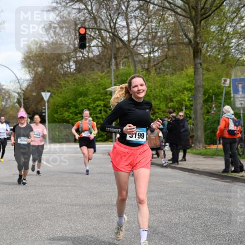 12.04.2026 - 45. Internationalen Wilhelmsburger Insellauf J. Mangold http://msf.ph/oto/9516036 12.04.2026 13:17:17 Ziel 2670, 3061, 3281, 4315, 4867, 4868, 4130, 4129, 2609, 2610, 2571, 5001, 5532, 4392, 4642, 4957, 3900, 5759, 2030, 3199, 3453, 3455, 4194, 5717, 4804, 3604, 2125, 2520, 5204, 3272, 4690, 3252, 4697, 2903, 4104, 5465, 4998 meine-sportfotos.de