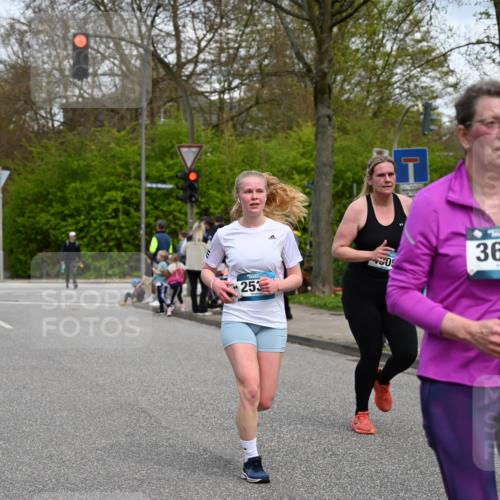 12.04.2026 - 45. Internationalen Wilhelmsburger Insellauf J. Mangold http://msf.ph/oto/9516730 12.04.2026 13:19:36 Ziel 5007, 4594, 4984, 3927, 3193, 4469, 5327, 3125, 4518, 5778, 2799, 4972, 3265, 5003, 3857, 2946, 4905, 4274, 4905, 4274, 2534, 4936, 2366, 3655, 2261, 2264, 2261, 2264, 3448, 3449, 2894, 2888, 3898 meine-sportfotos.de