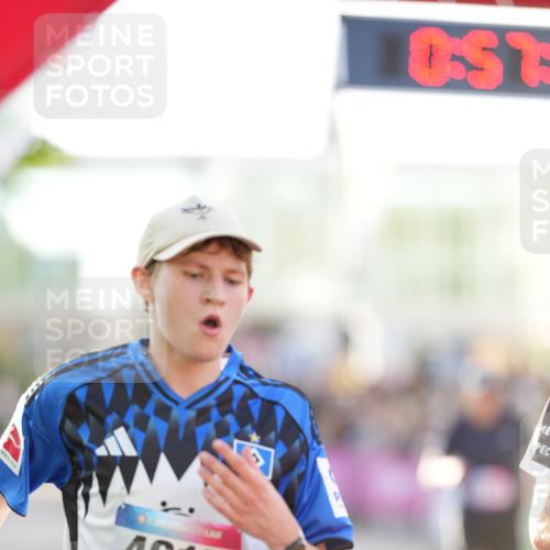 12.06.2026 - Holstenköstenlauf LAZAROV Photography http://msf.ph/oto/9738681 12.06.2026 19:57:42 Laufen 3170, 3423, 3424, 3511, 4275, 4372, 4562, 4615 meine-sportfotos.de