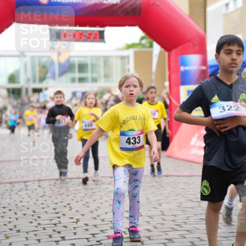 12.06.2026 - Holstenköstenlauf LAZAROV Photography http://msf.ph/oto/9741706 12.06.2026 16:07:01 Laufen 36, 433, 322, 317, 320, 443, 448, 557, 562, 1017, 1247, 1345, 1382, 1487 meine-sportfotos.de
