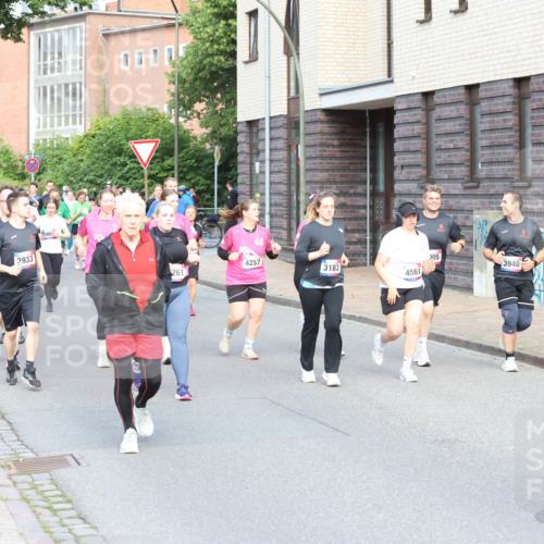 12.06.2026 - Holstenköstenlauf Andreas Tolksdorf http://msf.ph/oto/9746265 12.06.2026 19:13:27 Laufen 3933, 95, 305, 4257, 3940, 3183, 261, 4561 meine-sportfotos.de