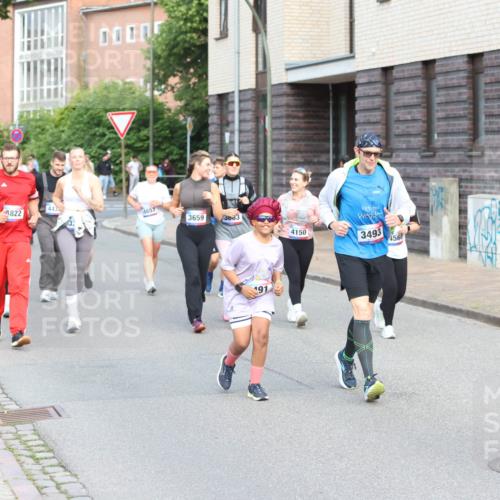 12.06.2026 - Holstenköstenlauf Andreas Tolksdorf http://msf.ph/oto/9746324 12.06.2026 19:14:21 Laufen 822, 443, 4657, 3659, 3083, 4150, 191, 3493, 4560 meine-sportfotos.de