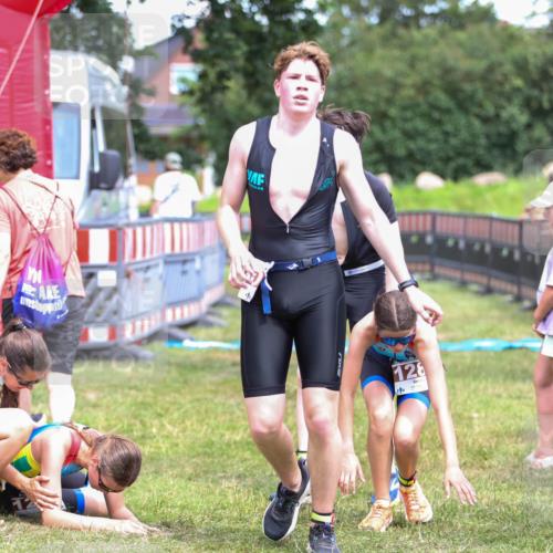 21.06.2026 - 29. Vierlanden-Triathlon Andreas Tolksdorf http://msf.ph/oto/9917463 21.06.2026 15:11:21 Ziel 1230, 1244, 1257, 1275, 1288, 1317, 1332 meine-sportfotos.de
